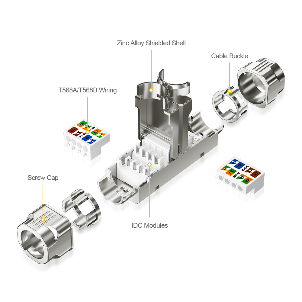 Toolless Shielded Cat.6A Ethernet Cable Extender